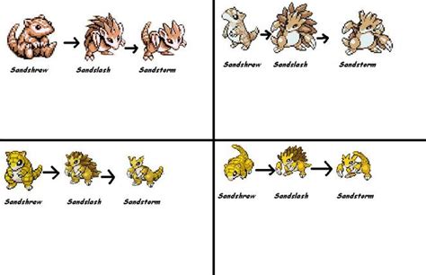 sandslash evolution chart|Iba pa.